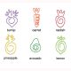 fruit decorative paper clips, shaped paper clips