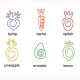 fruit decorative paper clips, fun shaped paper clips