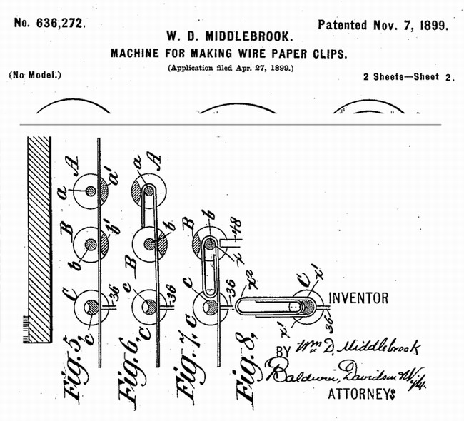 paper clip machine patent
